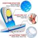 Ailaka Gel Height Increase Insoles 1 Pair - Shock Absorption Heel Cushion Pads - 3.5cm Height Lift Inserts for Men & Women - Buy Online on GoSupps.com