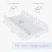 Baby Waterproof Changing Mat 80x50 cm | Fits 140x70 cm Cot Bed | Unisex Wedge Anti Roll | Raised Edges | Stars Grey - Buy Online on GoSupps.com