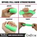 CanDo TheraPutty Antimicrobial - Medium Green 6 oz - Therapeutic Modelling Clay - Buy Online on GoSupps.com