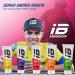 IB Performance KIT 3 INBIKE Creams (Heater + Amino + Power) - Buy Online on GoSupps.com