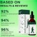 HONGCUICUI Height Booster Drops Herbal Increase Height Essential Oil - Pack Of 3 - Buy Online on GoSupps.com
