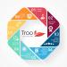 Troo Health Care Superba Krill Oil Extract 500mg - 60 Soft Gel Capsules | Eco Harvested Antarctic Krill with Astaxanthin | GMP Standard - Buy Online on GoSupps.com