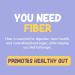 LLORENS PHARMACEUTICAL Liquid Fiber 15 Grams Soluble Fiber No Sugar Regularity and Soft Stools - Prune Flavor - 30 FL oz - Buy Online on GoSupps.com