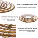 8 Inch Round Embroidery Hoops - Set of 5 Imitated Wood Cross Stitch Hoop Frames for Sewing Crafts and Decoration - Buy Online on GoSupps.com