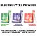 KEPPI Keto Electrolytes Powder - Sugar-Free Advanced Hydration Raspberry Lemonade Supplement - Energy Boost Variety Pack - 30 Packets - Buy Online on GoSupps.com