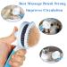 Self-Cleaning Cat Grooming Brush with Fat Needles - Slicker Brush for Dogs & Cats | Daily Massage Tool - Buy Online on GoSupps.com