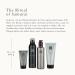 Rituals Samurai Gift Set for Men - M Size | Bamboo Japanese Mint & Sandalwood | Refreshing Luxury Gift - Buy Online on GoSupps.com