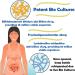 Raw Unfiltered Apple Cider Vinegar with Turmeric, Ginger, and Cayenne Pepper - 2 Bottles (240 Capsules) - Metabolism Vitamins & Minerals Complex - 2775mg/serving - Buy Online on GoSupps.com