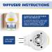Calming Diffuser for Cat Cat Calming Pheromone Diffuser Kit for Cat Anxiety Relief Cat Calming Starter Kit(1 Diffuser + 1 Refills) - Buy Online on GoSupps.com