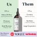 BARE BOTANICS 8oz Unscented Body Oil - 100% Pure Natural Oils for Skin Moisturization | Vegan & Cruelty-Free - Buy Online on GoSupps.com