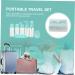 FRCOLOR 1 Travel Bottle Travel Bottle Container Cosmetic Spray Bottle Clear Empty Cosmetic Bottle Refillable Size Container Cream Conditioner Bottle Filling Travel Pet Shampoo - Buy Online on GoSupps.com