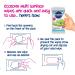 Ecozone Biodegradable Anti-Bacterial Multi-Surface Wipes - Aloe Vera & Cucumber (40 Pack) - Buy Online on GoSupps.com