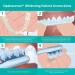Opalescence 35% Teeth Whitening Gel Syringes - 4 Pack Mint Flavor - Buy Online on GoSupps.com