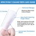 Dog Teeth Cleaning Finger Wipes - 50 CT Dental Care Wipes for Dogs Cats Puppies & Kittens - Natural Pet Presoaked Teeth Wipes - Pet Oral Gums Cleansing Freshens Breath Reduce Plaque & Tartar 50 Count (1 Pack) - Buy Online on GoSupps.com