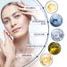 Under Eye Cream & Active Eye Serum for Puffiness Dark Circles & Wrinkles - 30ml - Buy Online on GoSupps.com