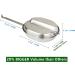 Mastiff Gears 304 Stainless Steel USGI Type Mess Kit | Army Mess Kit for Outdoor Camping & Picnics - Buy Online on GoSupps.com