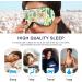 Haskirky Light Blocking Eye Mask for Deep Sleep - Breathable & Adjustable - Men & Women - Ideal for Travel, Yoga, Meditation - Llama Design - Buy Online on GoSupps.com
