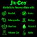 Jiu Goo Martial Arts Recovery Balm - Fast Relief & Enhanced Recovery for Athletes Worldwide - Buy Online on GoSupps.com