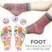 Neocare Anti Ankle Edema Socks - XL 6pcs Green - Buy Online on GoSupps.com
