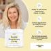 Healthy Progesterone Cream for Women Micronized Bioidentical from Wild Yam for Menopause & Perimenopause Relief | 4 oz - Optimal Balance - Buy Online on GoSupps.com