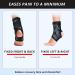 Ankle Brace for Women & Men | Maximum Support for Sprained Ankles & Recovery | Compression Stabilizer for Running Basketball Volleyball (Medium - Buy Online on GoSupps.com