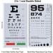 NOYOC 2 Pack Pocket Eye Chart - 6ft Snellen & Rosenbaum Plastic Eye Charts for Exams - Buy Online on GoSupps.com