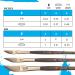Princeton Umbria Short Handle Synthetic Paint Brush for Watercolor  Acrylic and Oil  Series 6250  Dagger Striper  6 - Buy Online on GoSupps.com