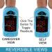 Buy Carex Finger Pulse Oximeter - Accurate Oxygen Saturation Monitor for Adults & Kids - Includes Lanyard | Fast International Shipping - Buy Online on GoSupps.com