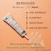 BERDOUES Probiotic Age Respect Smoothing Eye Contour | Organic Anti Aging Treatment for Dark Circles & Puffiness | Hyaluronic Acid Formula for Smooth, Youthful Eyes - Buy Online on GoSupps.com