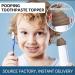 Self-Closing Toothpaste Caps & Squeezers | Child-Friendly Dispenser for Bathrooms - Buy Now! - Buy Online on GoSupps.com