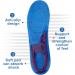 Alomejor Gel Sport Insoles for Men & Women - Orthopedic Shockproof Deodorant Silicone Inserts | Comfortable Inserts S (33-37) - Buy Online on GoSupps.com