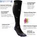 aZengear Compression Socks 20-30mmHg for Anti DVT, Flying, Travel, Varicose Veins - S/M Black w/Navy - Buy Online on GoSupps.com