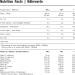 Hi Tec Nutrition Carbo Pur Maltodextrin 1000g - Sugar-Free Carbohydrate Powder for Weight Gain & Mass Gaining - Tasteless Hydrolyzed Complex Carbs - Buy Online on GoSupps.com