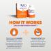 Azo Bladder Control with Go-Less | 72 Capsules - Optimal Urinary Support - Buy Online on GoSupps.com