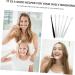 Minkissy 18STK Toothbrush Set for Kids | Oral Hygiene & Prosthesis Cleaning Brush with Dental Floss | Microbursten Hard Bristle Wavy Style | Travel & Household Use | Charcoal PP - Buy Online on GoSupps.com