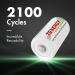 Tenergy Centura 1.2V NiMH Rechargeable D Batteries - 8000mAh Low Self Discharge Pre-Charged D Size Batteries 4 Pack UL Certified - International Shipping Available - Buy Online on GoSupps.com