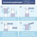 Buy Wellsamed Wellsabrush XL Interdental Brushes - 10 Pack ISO 3 (0.58 mm) for Effective Dental Cleaning - Buy Online on GoSupps.com