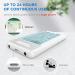 NURSAL Dual Channel TENS Unit - Pain Relief Muscle Stimulator with 16 Pads 24 Modes & Touchscreen for Easy Use - Perfect for Seniors - Buy Online on GoSupps.com