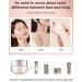 GIRLVYAN Revitalizing Tone-Up Cream - 4 in 1 Moisturizing Makeup Primer & Foundation for Face Neck & Arm - Waterproof & Sweatproof - Shop Internationally - Buy Online on GoSupps.com