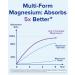 Terranics Magnesium Complex 500mg, Glycinate, Malate, Taurate, Citrate, Chelated Purified Easily Absorbed Magnesium Supplement for Sleep, Heart, Energy, Digestion Support, 60 Capsules 60 Count (Pack of 1) - Buy Online on GoSupps.com