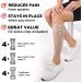 Premium Compression Bandage Set - 4pk with Extra Clips | Durable Elastic Wrap | Reusable & Stretchy up to 4.6m - Buy Online on GoSupps.com