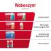Wobenzym 200 Pieces | Anti-Inflammatory Enzyme Complex with Bromelain Trypsin & Rutin | Supports Self-Healing & Inflammation Defense | International Shipping Available - Buy Online on GoSupps.com