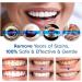 Tlopa Ampoule Toothpaste & Serum - 3V Fruit Acid Whitening Essence for Tartar & Plaque Removal - International Shipping Available - Buy Online on GoSupps.com