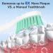 6 Pack Blue Replacement Heads for Philips Sonicare E-Series Electric Toothbrush - Buy Online on GoSupps.com