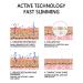 VIAZ 30 Day Tummy Tightening Cream - Belly Firming Anti Cellulite Fat Burner - Natural Ingredients (3 PCS) - Buy Online on GoSupps.com