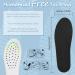Memory Foam Shoe Insoles | Arch Support & Shock Absorption | Cropable & Cushioning | Men & Women US 5-10 - Buy Online on GoSupps.com