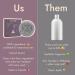 Good Juju Scalp Care Shampoo and Conditioner Bar Duo for Itchy or Irritated Scalp | Hair Product Detox | Made with All Natural & Certified Organic Ingredients | Lavender + Geranium Calming Scent - Buy Online on GoSupps.com