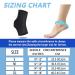 Compression Ankle Sleeve - Lightweight Breathable Support for Plantar Fasciitis & Sprains - Men & Women Right/Left Foot Size M - Buy Online on GoSupps.com