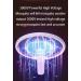 Electric Bug Swatter Rechargeable Bug Zapper 3-in-1 Electric Mosquito Swat 3000V High Voltage LED Handheld Mosquito Swat with 3-Layer Safety Net USB Rechargeable Portable Fly Swat - Buy Online on GoSupps.com