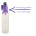 Ocean Surf Body Spray (Double Strength) 2 ounces Body Mist for Women with Clean Light & Gentle Fragrance Long Lasting Perfume with Comforting Scent for Men & Women Cologne with Soft Subtle Aroma 2 Fluid Ounces (Double Strength) - Buy Online on GoSupps.com